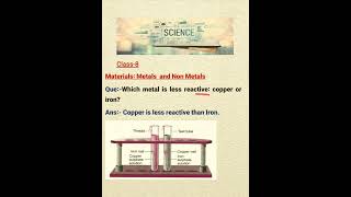 Copper or Iron Which Metal is Less Relative Class8 Chapter4 material Metals and non metals [upl. by Chapel]