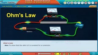 Ohms Law  Electric current Class 10 Physics  SSC [upl. by Bernetta]