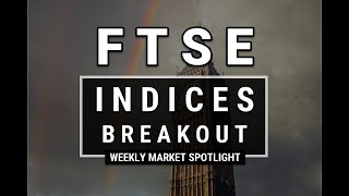 FTSE Investing  Indices Breakout Analyzing the UK Market Landscape [upl. by Naiditch881]