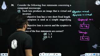 Consider the following four statements concerning a compound microscope 1 Each le [upl. by Sawyere]