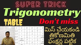 TrigonometryTrick for Trigonometry in Telugu maths 10class trigonometry intermaths 11class 12 [upl. by Brote993]