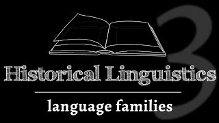 Intro to Historical Linguistics Comparative Method amp Language Family Trees lesson 3 of 4 [upl. by Chaudoin]