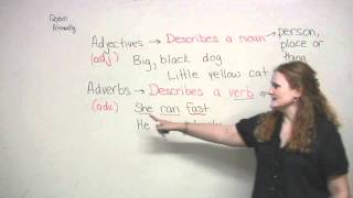 English Grammar  Adjectives amp Adverbs [upl. by Kenzi563]