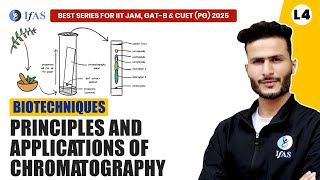 Principles and Applications of Chromatography for IIT JAM Biotechnology  GAT B  CUET PG 2025 [upl. by Traggat]