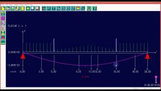 TUTO RDM  RDM6 Flexion [upl. by Adihsaar]