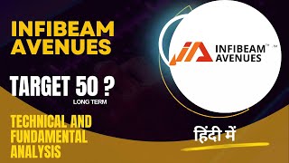 Infibeam Avenues share  Target  50  Infibeam Avenues share latest news today [upl. by Mulloy]