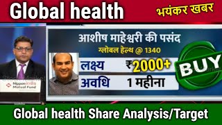 Medanta share latest newsglobal health share news todayGlobal health share analysistarget price [upl. by Meghann]