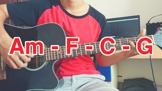 Backing Track Ballad Am F C G Acoustic Guitar  Use Aeolian mode [upl. by Caruso]