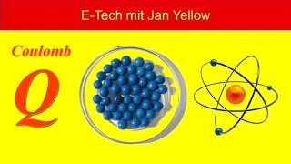 Elektrostatik 18 Elementarladung und Coulomb [upl. by Egas925]