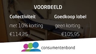 Is een collectieve zorgverzekering voordelig Consumentenbond [upl. by Micheal]