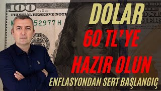 DOLAR FAİZ MERKEZBANKASI KRİZ USD EURO GBP 06022024 [upl. by Neitsabes]