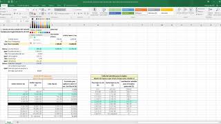 Como calcular el ISR y el Subsidio para el empleo en una Nomina Quincenal  ejercicio 2020 [upl. by Jerman295]