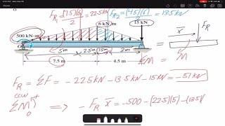 Statics Problem 4151 Distributed loading example for triangular loading [upl. by Idnas]