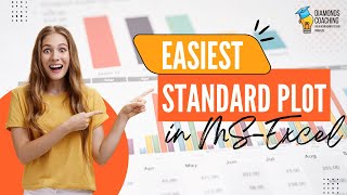 How to plot Standard graph and use it to calculate total phenolic content Gallic Acid Standard [upl. by Notyap]