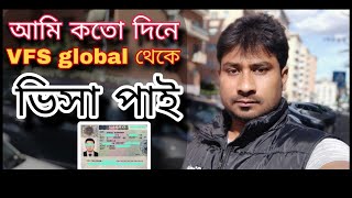 আমি কেমন করে VFS global থেকে ভিসা পেলাম।ইতালির ভিসার নতুন খবর 2024 [upl. by Paugh]