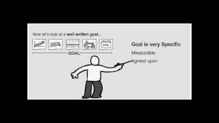 How to Write a SMART Goal [upl. by Lejeune]