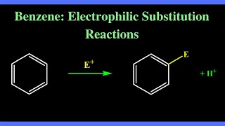 Benzene Electrophilic Substitution Reactions [upl. by Bozovich]