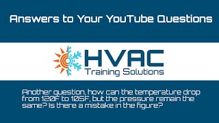 HVAC Training  Refrigeration Cycle Question  HVAC Training Solutions [upl. by Drofiar995]