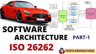 Software Architecture Design Part 1 Functional Safety ISO26262 [upl. by Fillender]