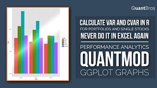 Portfolio amp Single Stock VAR and CVAR in R [upl. by Ardnal]