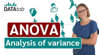 ANOVA Analysis of variance simply explained [upl. by Esir821]