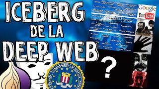 El Iceberg Definitivo De La Deep Web  Primera Parte [upl. by Charo227]