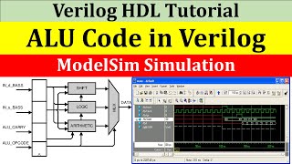 ALU Design in Verilog with Testbench  Simulation in Modelsim  Arithmetic Logic Unit [upl. by Conn870]