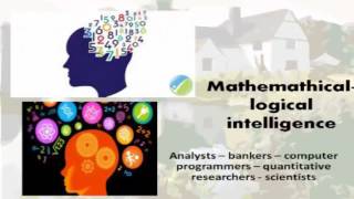 Multiple intelligences theory نظرية الذكاءات المتعددة [upl. by Obidiah]