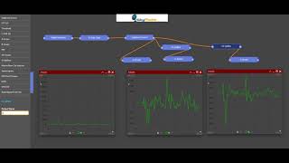 Setting up and Performing a Titration [upl. by Eliseo]