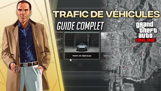 GTA 5 IMPORTEXPORT DLC  NEW CARS IMPORT amp EXPORT GTA 5 ImportExport Update [upl. by Leahcar]