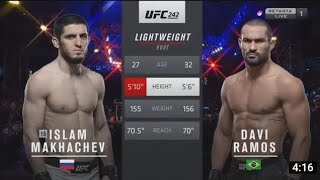 islam makhachev VS davi ramos  highlights  2022 [upl. by Tare75]