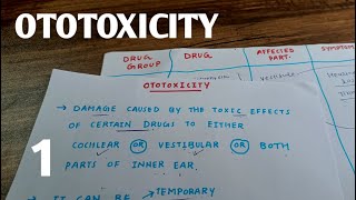 OTOTOXICITY 1  ENT [upl. by Sama]