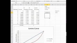 Gini Index and Lorenz Curve in Excel [upl. by Aniad706]