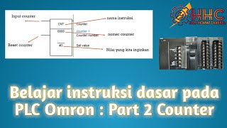 Part 2  Belajar Instruksi COUNTERCNT Pada PLC Omron CX Programmer [upl. by Risay305]