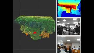 Cam Test OAKD vs OAKD Lite vs Intel Realsense D435i [upl. by Eninnaj663]