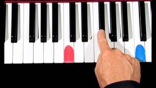 Piano Music Lesson Sharps Flats amp Enharmonics [upl. by Aerdnaeel]