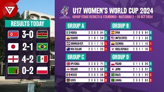 🔴 MD2 FIFA U17 Womens World Cup 2024 Results amp Standings Point Table  20 Oct 2024 [upl. by Catrina586]