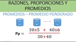 Promedios  Promedio Ponderado  Ejemplos [upl. by Elrebma]