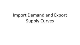 import demand and export supply [upl. by Etteniotna]