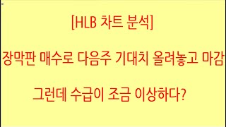 HLB차트분석현 시점 HLB 급등 장대양봉을 위해선 외국인의 상승을 위한 매수세가 나오며 거래량이 몇 백 만주 이상 거래돼야 합니다 hlb 에이치엘비 주식 [upl. by Leunamne]