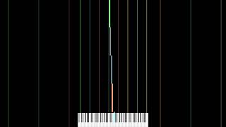 Scale in Piano  C Istrian [upl. by Ateekal]