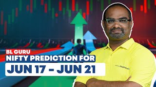 Nifty and Bank Nifty Prediction for the week 17 Jun24 to 21 Jun24 by BL GURU [upl. by Remle89]