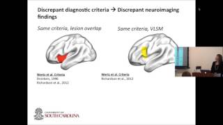 “Acoustic and Neuroanatomical Predictors of Acquired Apraxia of Speech” Alexandra Basilakos [upl. by Lleruj]