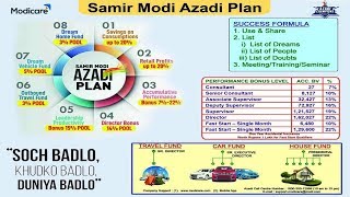 Modicare Business Plan  FULL Samir Modi AZADI PLAN [upl. by Hefter179]