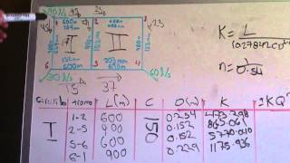 calculo de gasto en red de tuberia cerrada parte 5 [upl. by Constantine245]