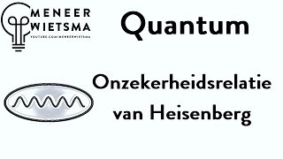 Natuurkunde uitleg Quantum 5 Onzekerheidsrelatie van Heisenberg [upl. by Sinnoda75]