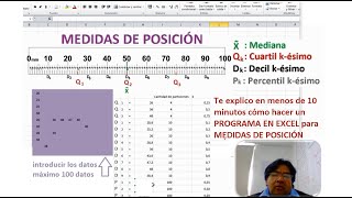 Medidas de Posición Cuartiles Deciles Percentiles FRACTILES datos no agrupados Estadist Descriptiva [upl. by Mccomb162]