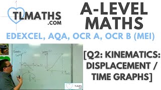 ALevel Maths Q201 Kinematics Displacement  Time Graphs [upl. by Bornstein]