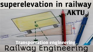 Superelevation in Railway  Theory and Derivation  Railway Engineering [upl. by Keeton]