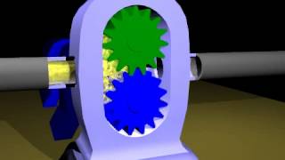 Bomba de Engranes Externos [upl. by Noleta]